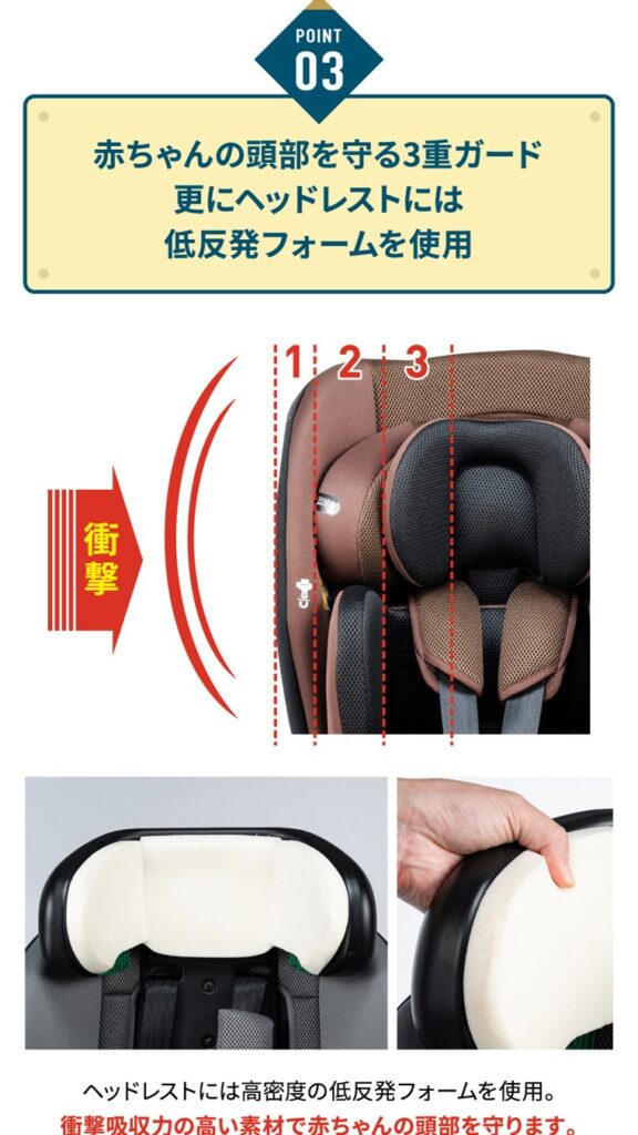 ネビオ どこの国