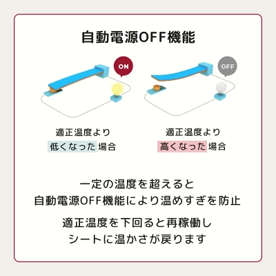 エアラブウォーム 口コミ