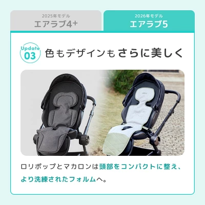 エアラブ５口コミ