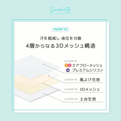 エアラブ５口コミ