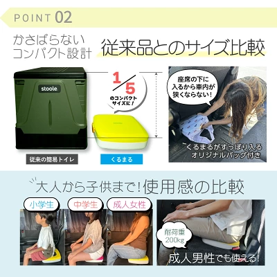 スツーレくるまる口コミ