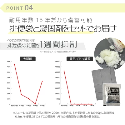 渋滞　トイレ　間に合わない