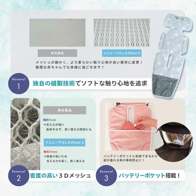 Olum2ファンシート口コミ