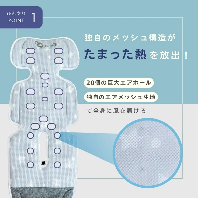 Olum2ファンシート口コミ